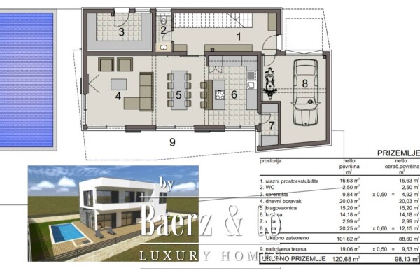 photo 9 Split, Kaštel Štafilić, beautiful villa for living and vacation