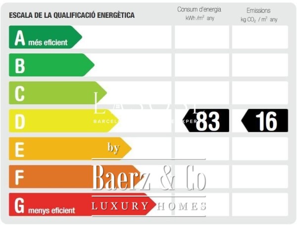 photo 26 Barcelona, Turo Park